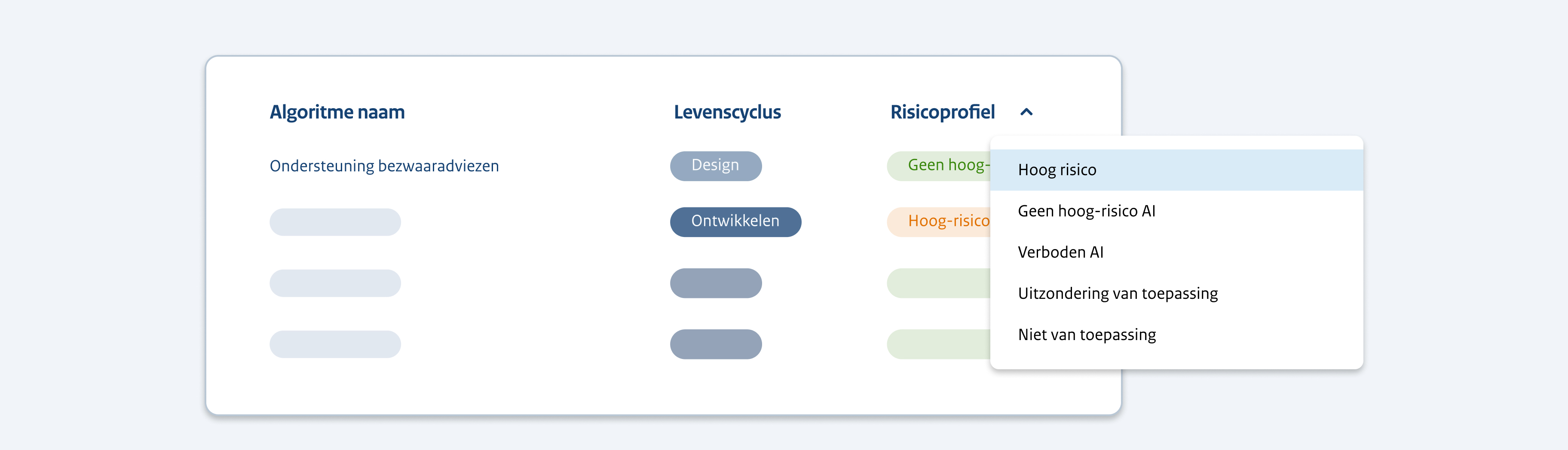 Hero image for Algorithm Management Toolkit
